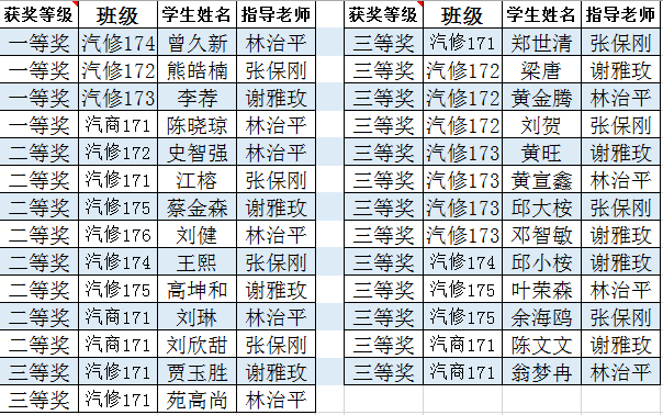 C:\Users\dell\Desktop\图片1.png