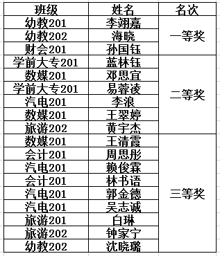 C:\Users\46110\Desktop\图片1.png