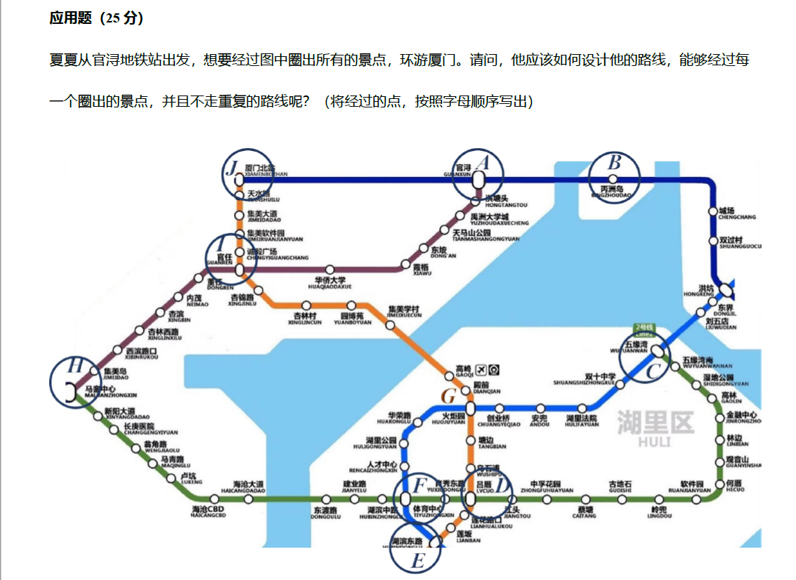 技能节应用题.png