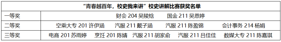 搜狗截图20211209113802.png