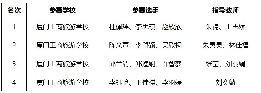 获奖名单.jpg