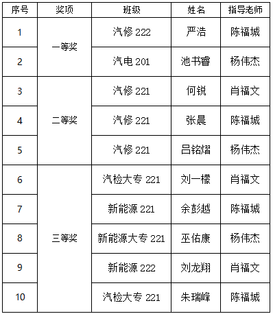微信图片_20231128104825.png