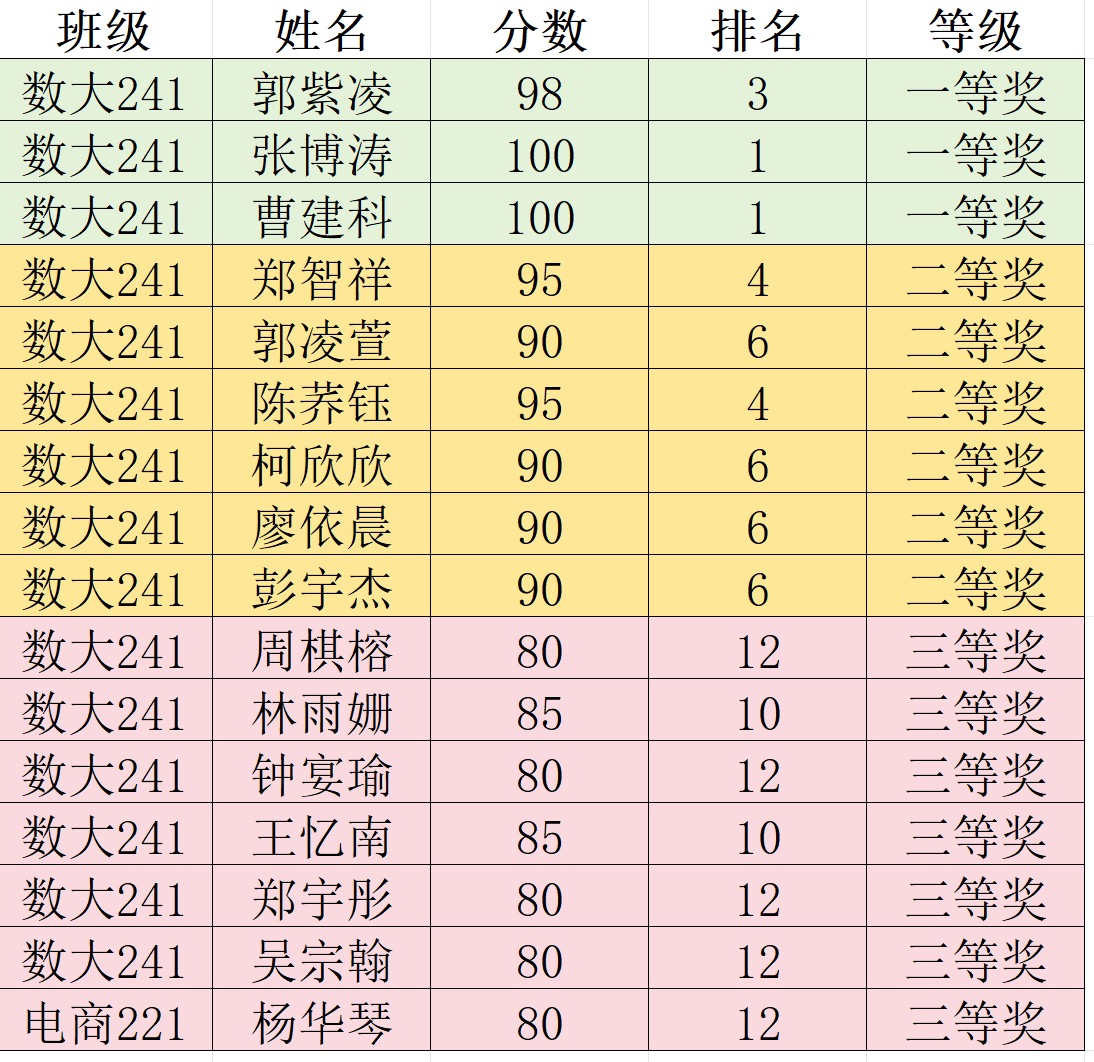 5d12b91eeb63c5a7e6070aa8b34779f.jpg